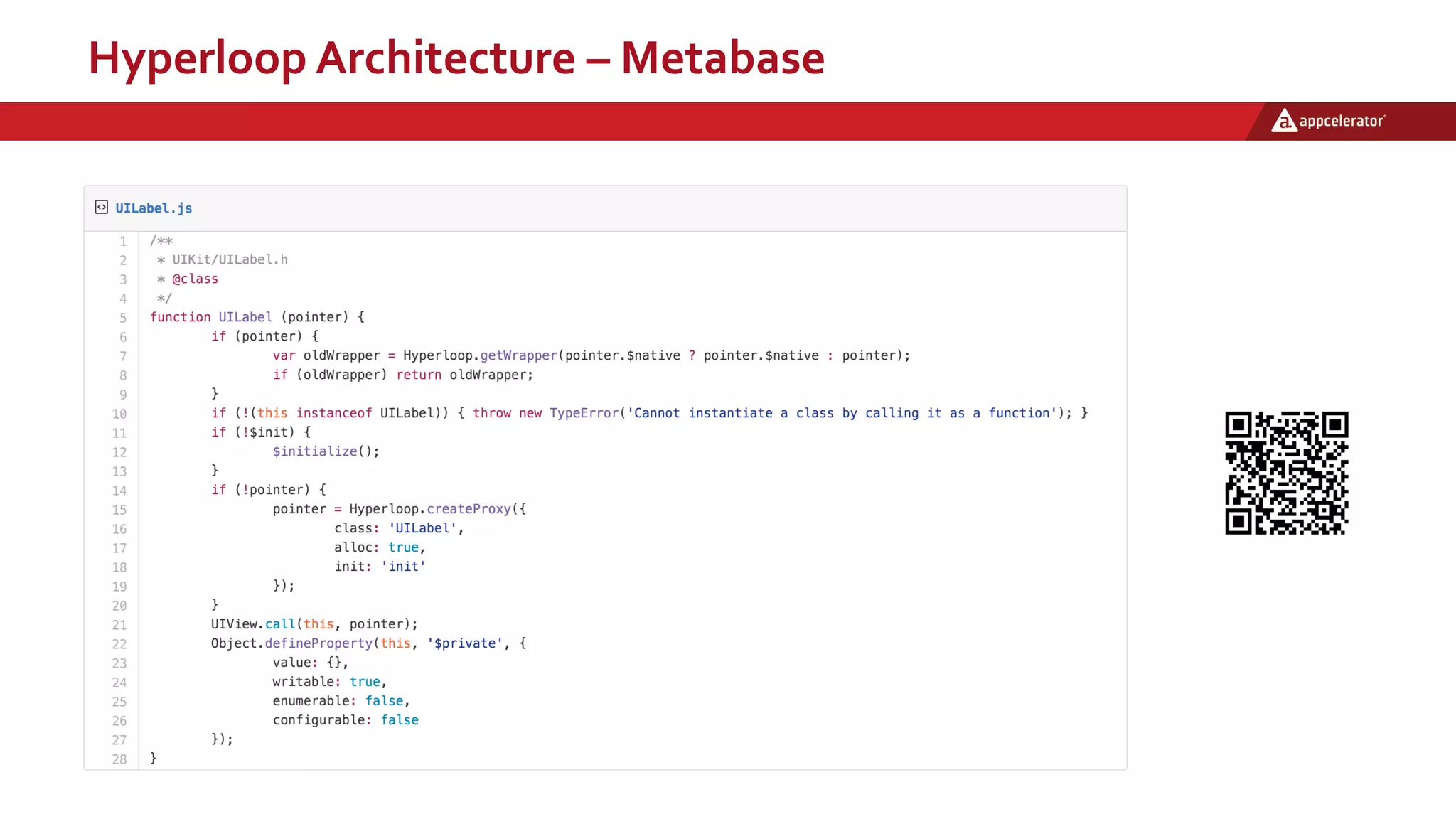 Hyperloop Architecture – Metabase
 