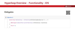 Hyperloop Overview - Functionality - iOS
Delegates
 