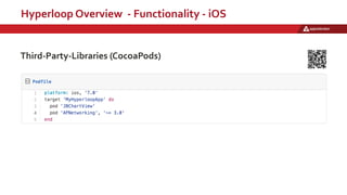 Hyperloop Overview - Functionality - iOS
Third-Party-Libraries (CocoaPods)
 