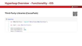 Hyperloop Overview - Functionality - iOS
Third-Party-Libraries (CocoaPods)
 