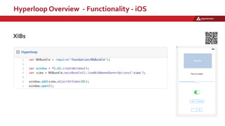 Hyperloop Overview - Functionality - iOS
XIBs
 