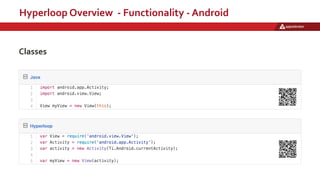 Hyperloop Overview - Functionality - Android
Classes
 