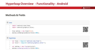 Hyperloop Overview - Functionality - Android
Methods & Fields
 