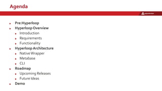 Agenda
Pre:Hyperloop
Hyperloop Overview
Introduction
Requirements
Functionality
Hyperloop Architecture
NativeWrapper
Metabase
CLI
Roadmap
Upcoming Releases
Future Ideas
Demo
 
