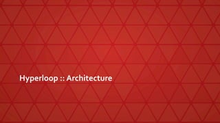 Hyperloop :: Architecture
 