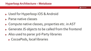 Hyperloop Architecture – Metabase
Used for Hyperloop iOS & Android
Parse native classes
Compute native classes, properties etc. in AST
Generate JS objects to be called from the frontend
Also used to parse 3rd-Party libraries
CocoaPods, local libraries
 