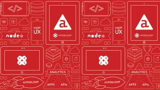 Appcelerator Hyperloop: Overview, Architecture & Demo