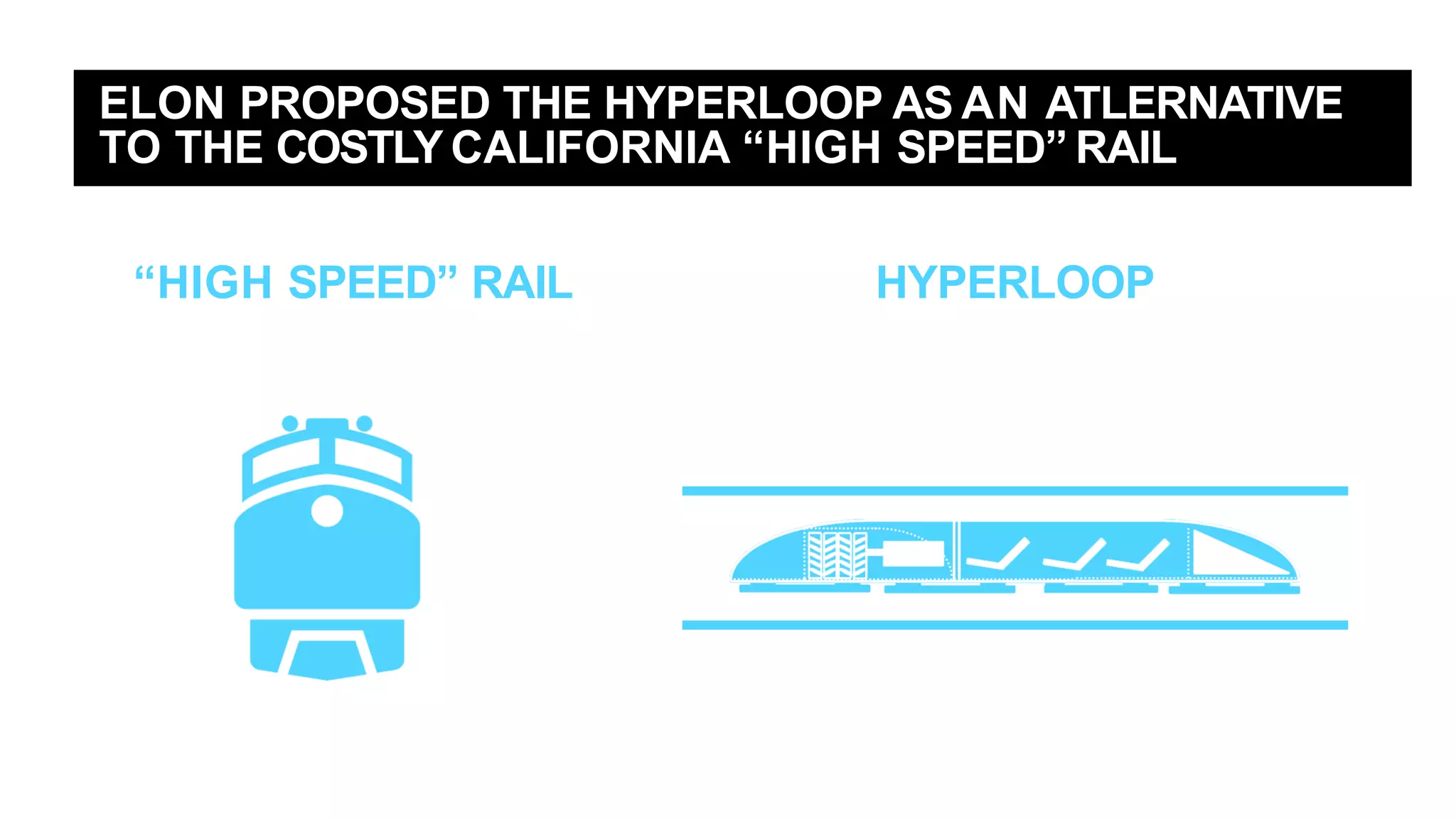 ELON PROPOSED THE HYPERLOOP AS AN ATLERNATIVE
TO THE COSTLY CALIFORNIA “HIGH SPEED” RAIL
“HIGH SPEED” RAIL HYPERLOOP