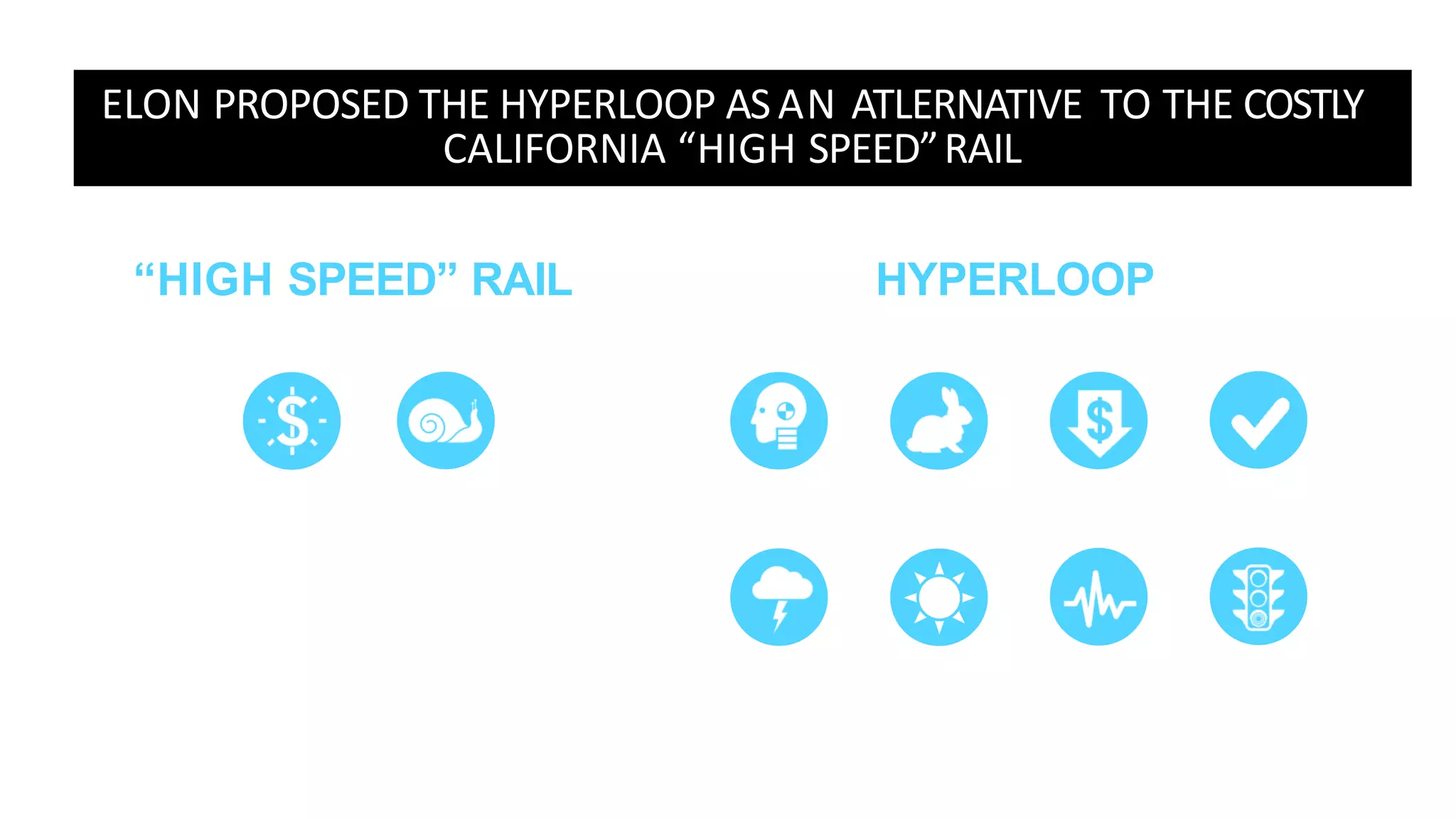 Safer
“HIGH SPEED” RAIL HYPERLOOP
Expensive Slow Faster Lower
cost
More
convenient
Immune to
weather
Resistant to
Earthquakes
Not disruptive
to those along
the route
Sustainably
self-powering
ELON PROPOSED THE HYPERLOOP AS AN ATLERNATIVE TO THE COSTLY
CALIFORNIA “HIGH SPEED”RAIL