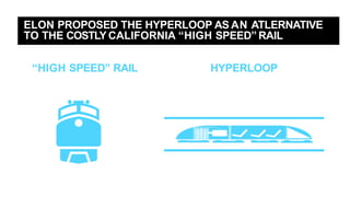 ELON PROPOSED THE HYPERLOOP AS AN ATLERNATIVE
TO THE COSTLY CALIFORNIA “HIGH SPEED” RAIL
“HIGH SPEED” RAIL HYPERLOOP
 