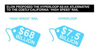 ELON PROPOSED THE HYPERLOOP AS AN ATLERNATIVE
TO THE COSTLY CALIFORNIA “HIGH SPEED” RAIL
“HIGH SPEED” RAIL HYPERLOOP
 