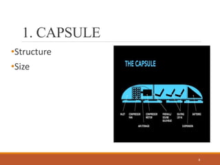 1. CAPSULE
•Structure
•Size
8
 