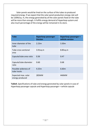 ~ 12 ~
Solar panels would be lined on the surface of the tubes to produced
required energy. If we expect that the solar panel production energy rate will
be 120W/sq. m, the energy generated by all the solar panels fixed on the tube
will be more than enough. It fulfills energy demand of Hyperloop system and
also much percentage of the energy will be remained in its store.
Tube Hyperloop passenger
Version
Hyperloop passenger +
vehicle version
Inner diameter of the
tube
2.23m 3.30m
Tube cross sectional
area
3.91sq.m 8.85sq.m
Capsule/tube area ratio 0.36 0.47
Capsule/tube diameter
ratio
0.60 0.68
Possible wideness of
tube tracks
4.25m 6.60m
Expected max. solar
energy produced
285MW 446MW
Table4. Specifications of tube and energy generated by solar panels in case of
Hyperloop passenger capsule and Hyperloop passenger + vehicle capsule
 