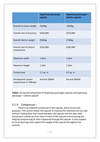 ~ 7 ~
Hyperloop passenger
capsule
Hyperloop passenger +
vehicle capsule
Overall structure weight 3100kg 3500kg
Overall cost of structure $245,000 $275,000
Overall interior weight 2500kg 2700kg
Overall cost of interior
components
$255,000 $185,000
Maximum width 1.35m 1.35m
Maximum height 1.10m 1.10m
Frontal area 1.5 sq. m 4.0 sq. m
Aerodynamic power
requirement at 700mph
Around 100kW Around 382kW
Table1. An overall comparison of Hyperloop passenger capsule and Hyperloop
passenger + vehicle capsule
2.1.3- Compressor: -
There is an onboard compressor in the capsule, which serves two
purposes. This system allows the capsule to traverse the relatively narrow tube
without choking flow that travels between the capsule and the tube walls
(resulting in a build-up of air mass in front of the capsule and increasing the
drag) by compressing air that is bypassed through the capsule. It also supplies
air to air bearings that support the weight of the capsule throughout the
journey.
 