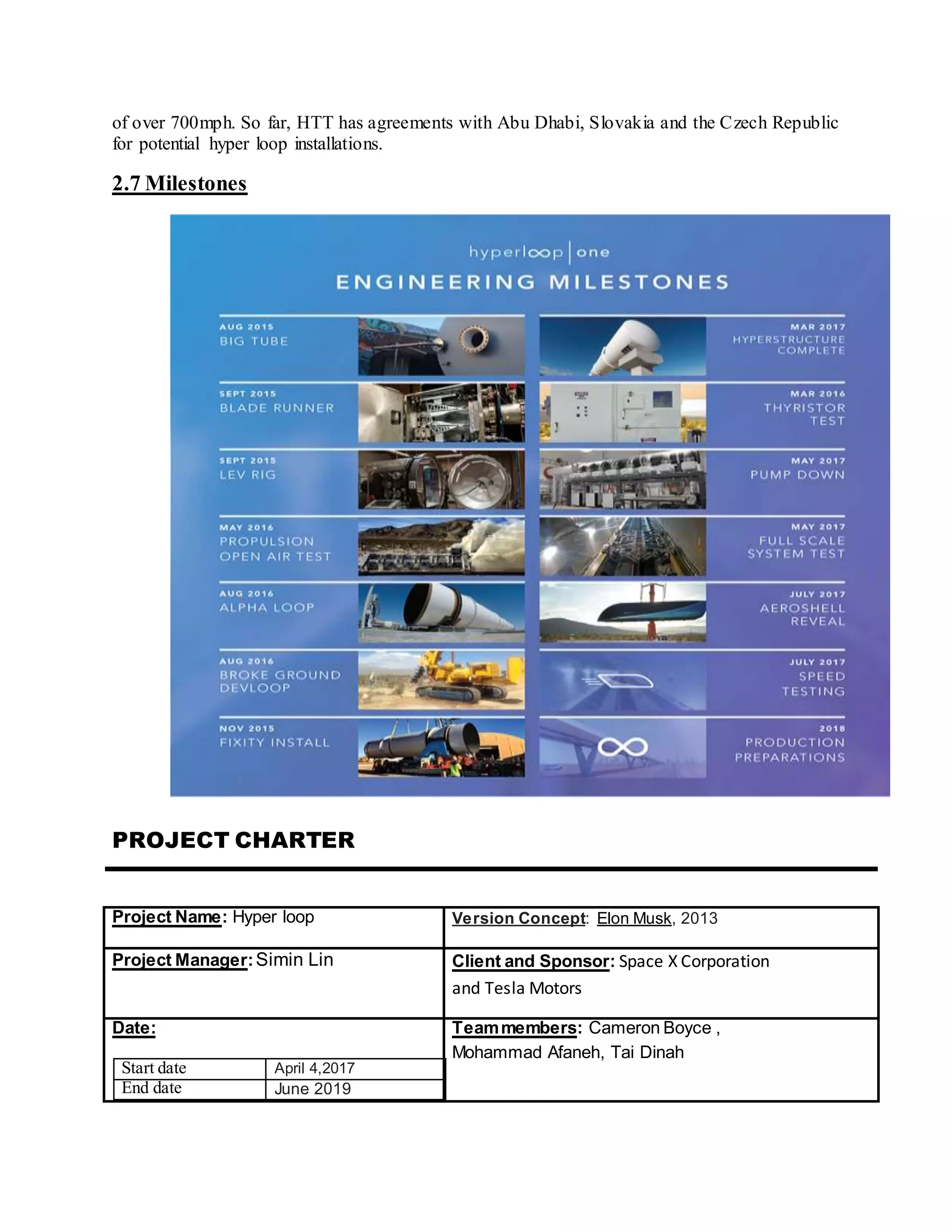 of over 700mph. So far, HTT has agreements with Abu Dhabi, Slovakia and the Czech Republic
for potential hyper loop installations.
2.7 Milestones
PROJECT CHARTER
Project Name: Hyper loop Version Concept: Elon Musk, 2013
Project Manager:Simin Lin Client and Sponsor: Space X Corporation
and Tesla Motors
Date:
Start date April 4,2017
End date June 2019
Teammembers: Cameron Boyce ,
Mohammad Afaneh, Tai Dinah
 