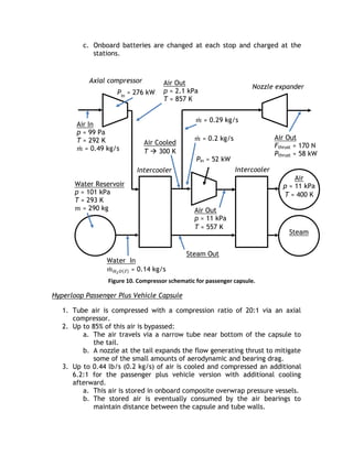 c. Onboard batteries are changed at each stop and charged at the
stations.
Figure 10. Compressor schematic for passenger capsule.
Hyperloop Passenger Plus Vehicle Capsule
1. Tube air is compressed with a compression ratio of 20:1 via an axial
compressor.
2. Up to 85% of this air is bypassed:
a. The air travels via a narrow tube near bottom of the capsule to
the tail.
b. A nozzle at the tail expands the flow generating thrust to mitigate
some of the small amounts of aerodynamic and bearing drag.
3. Up to 0.44 lb/s (0.2 kg/s) of air is cooled and compressed an additional
6.2:1 for the passenger plus vehicle version with additional cooling
afterward.
a. This air is stored in onboard composite overwrap pressure vessels.
b. The stored air is eventually consumed by the air bearings to
maintain distance between the capsule and tube walls.
Pin ≈ 52 kW
Air In
p ≈ 99 Pa
T ≈ 292 K
𝑚 ≈ 0.49 kg/s
Pin
≈ 276 kW
Air Out
p ≈ 2.1 kPa
T ≈ 857 K
𝑚 ≈ 0.2 kg/s
Nozzle expander
Axial compressor
Intercooler Intercooler
Air Out
Fthrust ≈ 170 N
Pthrust ≈ 58 kW
Water Reservoir
p ≈ 101 kPa
T ≈ 293 K
𝑚 ≈ 290 kg Air Out
p ≈ 11 kPa
T ≈ 557 K
Air Cooled
T  300 K
Air
p ≈ 11 kPa
T ≈ 400 K
Steam Out
Water In
𝑚 𝐻2 𝑂 ℓ ≈ 0.14 kg/s
Steam
𝑚 ≈ 0.29 kg/s
 