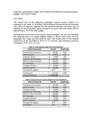 brings the total capsule weight near 57,000 lb (26,000) kg including passenger,
luggage, and vehicle weight.
4.1.7. Cost
The overall cost of the Hyperloop passenger capsule version (Table 1) is
expected to be under $1.35 million USD including manufacturing and assembly
cost. With 40 capsules required for the expected demand, the total cost of
capsules for the Hyperloop system should be no more than $54 million USD or
approximately 1% of the total budget.
Although the overall cost of the project would be higher, we have also detailed
the expected cost of a larger capsule (Table 2) which could carry not only
passengers but cargo and cars/SUVs as well. The frontal area of the capsule
would have to be increased to 43 ft2
(4 m2
) and the tube diameter would be
increased to 10 ft 10 in. (3.3 m).
Table 1. Crew capsule weight and cost breakdown
Vehicle Component Cost ($) Weight (kg)
Capsule Structure & Doors: $ 245,000 3100
Interior & Seats: $ 255,000 2500
Propulsion System: $ 75,000 700
Suspension & Air Bearings: $ 200,000 1000
Batteries, Motor & Coolant: $ 150,000 2500
Air Compressor: $ 275,000 1800
Emergency Braking: $ 50,000 600
General Assembly: $ 100,000 N/A
Passengers & Luggage: N/A 2800
Total/Capsule: $ 1,350,000 15000
Total for Hyperloop: $ 54,000,000
Table 2. Cargo and crew capsule weight and cost breakdown
Vehicle Component Cost ($) Weight (kg)
Capsule Structure & Doors: $ 275,000 3500
Interior & Seats: $ 185,000 2700
Propulsion System: $ 80,000 800
Suspension & Air Bearings: $ 265,000 1300
Batteries, Motor & Coolant: $ 200,000 5500
Air Compressor: $ 300,000 2500
Emergency Braking: $ 70,000 800
General Assembly: $ 150,000 N/A
Passengers & Luggage: N/A 1400
Car & Cargo: N/A 7500
 