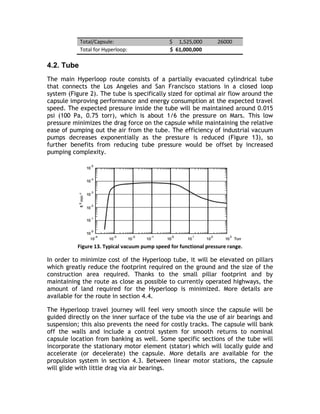 Total/Capsule: $ 1,525,000 26000
Total for Hyperloop: $ 61,000,000
4.2. Tube
The main Hyperloop route consists of a partially evacuated cylindrical tube
that connects the Los Angeles and San Francisco stations in a closed loop
system (Figure 2). The tube is specifically sized for optimal air flow around the
capsule improving performance and energy consumption at the expected travel
speed. The expected pressure inside the tube will be maintained around 0.015
psi (100 Pa, 0.75 torr), which is about 1/6 the pressure on Mars. This low
pressure minimizes the drag force on the capsule while maintaining the relative
ease of pumping out the air from the tube. The efficiency of industrial vacuum
pumps decreases exponentially as the pressure is reduced (Figure 13), so
further benefits from reducing tube pressure would be offset by increased
pumping complexity.
Figure 13. Typical vacuum pump speed for functional pressure range.
In order to minimize cost of the Hyperloop tube, it will be elevated on pillars
which greatly reduce the footprint required on the ground and the size of the
construction area required. Thanks to the small pillar footprint and by
maintaining the route as close as possible to currently operated highways, the
amount of land required for the Hyperloop is minimized. More details are
available for the route in section 4.4.
The Hyperloop travel journey will feel very smooth since the capsule will be
guided directly on the inner surface of the tube via the use of air bearings and
suspension; this also prevents the need for costly tracks. The capsule will bank
off the walls and include a control system for smooth returns to nominal
capsule location from banking as well. Some specific sections of the tube will
incorporate the stationary motor element (stator) which will locally guide and
accelerate (or decelerate) the capsule. More details are available for the
propulsion system in section 4.3. Between linear motor stations, the capsule
will glide with little drag via air bearings.
 