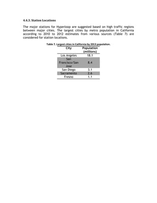 4.4.3. Station Locations
The major stations for Hyperloop are suggested based on high traffic regions
between major cities. The largest cities by metro population in California
according to 2010 to 2012 estimates from various sources (Table 7) are
considered for station locations.
Table 7. Largest cities in California by 2013 population.
City Population
(millions)
Los Angeles 18.1
San
Francisco/San
Jose
8.4
San Diego 3.1
Sacramento 2.6
Fresno 1.1
 