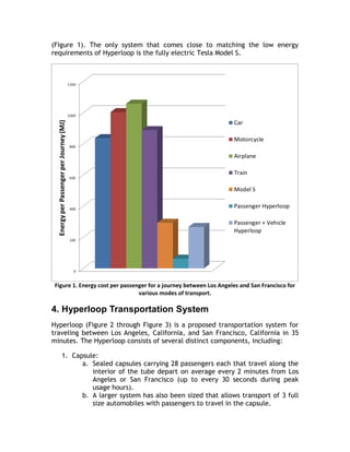 (Figure 1). The only system that comes close to matching the low energy
requirements of Hyperloop is the fully electric Tesla Model S.
Figure 1. Energy cost per passenger for a journey between Los Angeles and San Francisco for
various modes of transport.
4. Hyperloop Transportation System
Hyperloop (Figure 2 through Figure 3) is a proposed transportation system for
traveling between Los Angeles, California, and San Francisco, California in 35
minutes. The Hyperloop consists of several distinct components, including:
1. Capsule:
a. Sealed capsules carrying 28 passengers each that travel along the
interior of the tube depart on average every 2 minutes from Los
Angeles or San Francisco (up to every 30 seconds during peak
usage hours).
b. A larger system has also been sized that allows transport of 3 full
size automobiles with passengers to travel in the capsule.
 