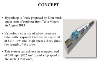 Hyperloop Technology | PPTX