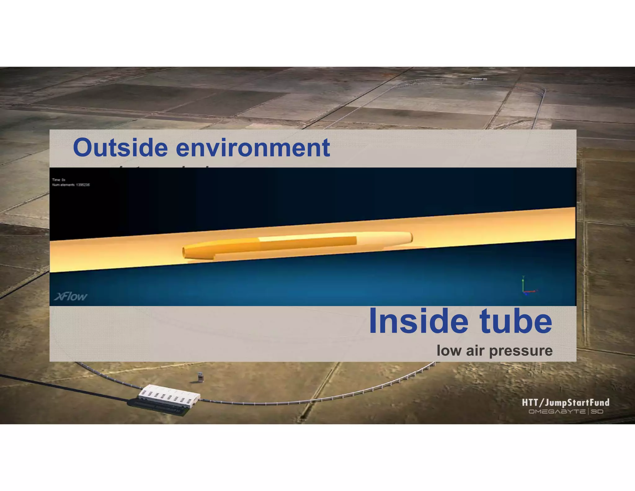 Inside tube
low air pressure
Outside environment
normal atmospheric pressure
 