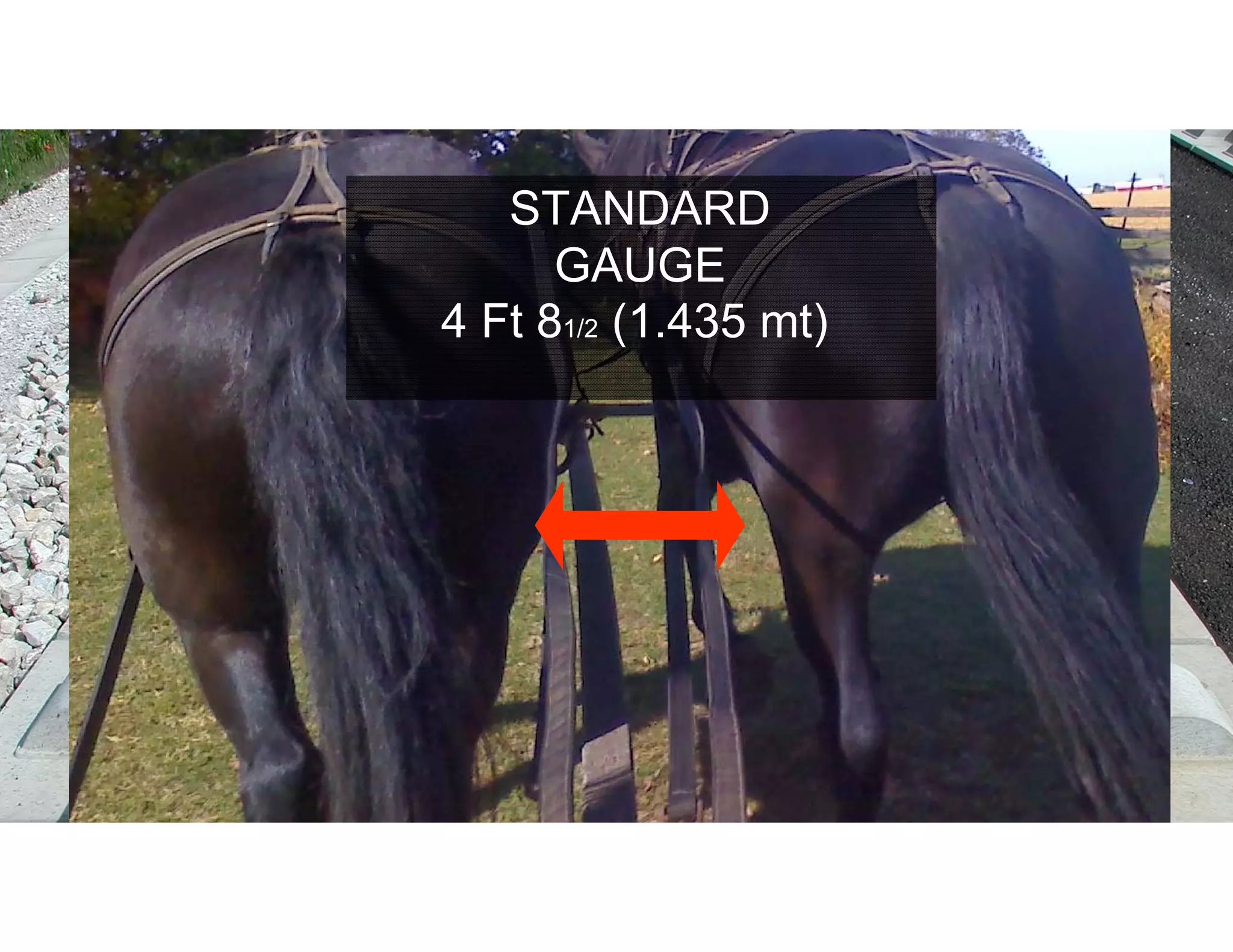 RICTLY CONFIDENTIAL © 2016 Copyright Hyperloop Transportation Technologies - All right Reserved
Max $10 Bln
More than
$68 Bln +
STANDARD
GAUGE
4 Ft 81/2 (1.435 mt)
 