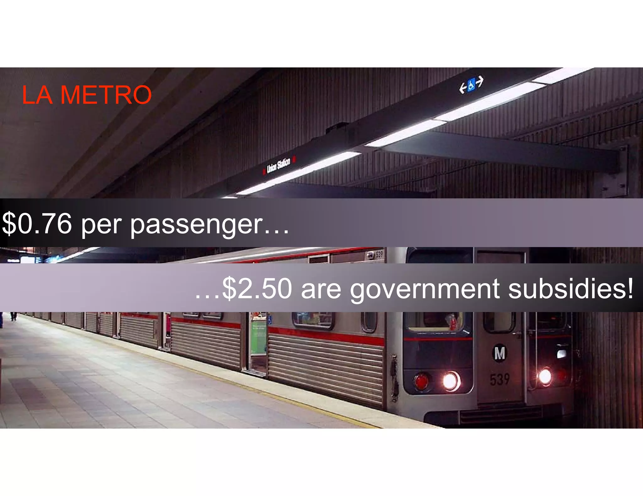RICTLY CONFIDENTIAL © 2015 Copyright Hyperloop Transportation Technologies - All right Reserved
LA METRO
$0.76 per passenger…
…$2.50 are government subsidies!
 