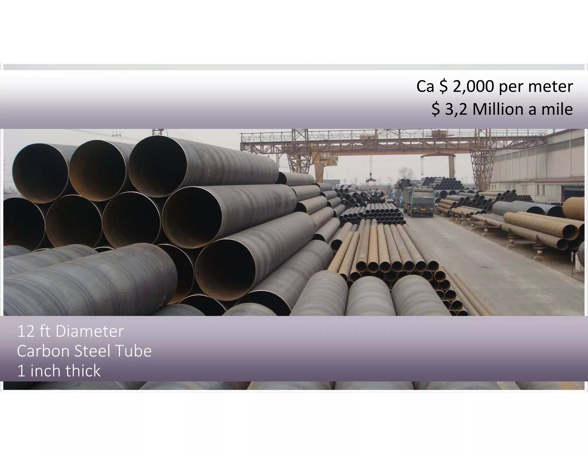 61
Ca $ 2,000 per meter
$ 3,2 Million a mile
12 ft Diameter
Carbon Steel Tube
1 inch thick
 