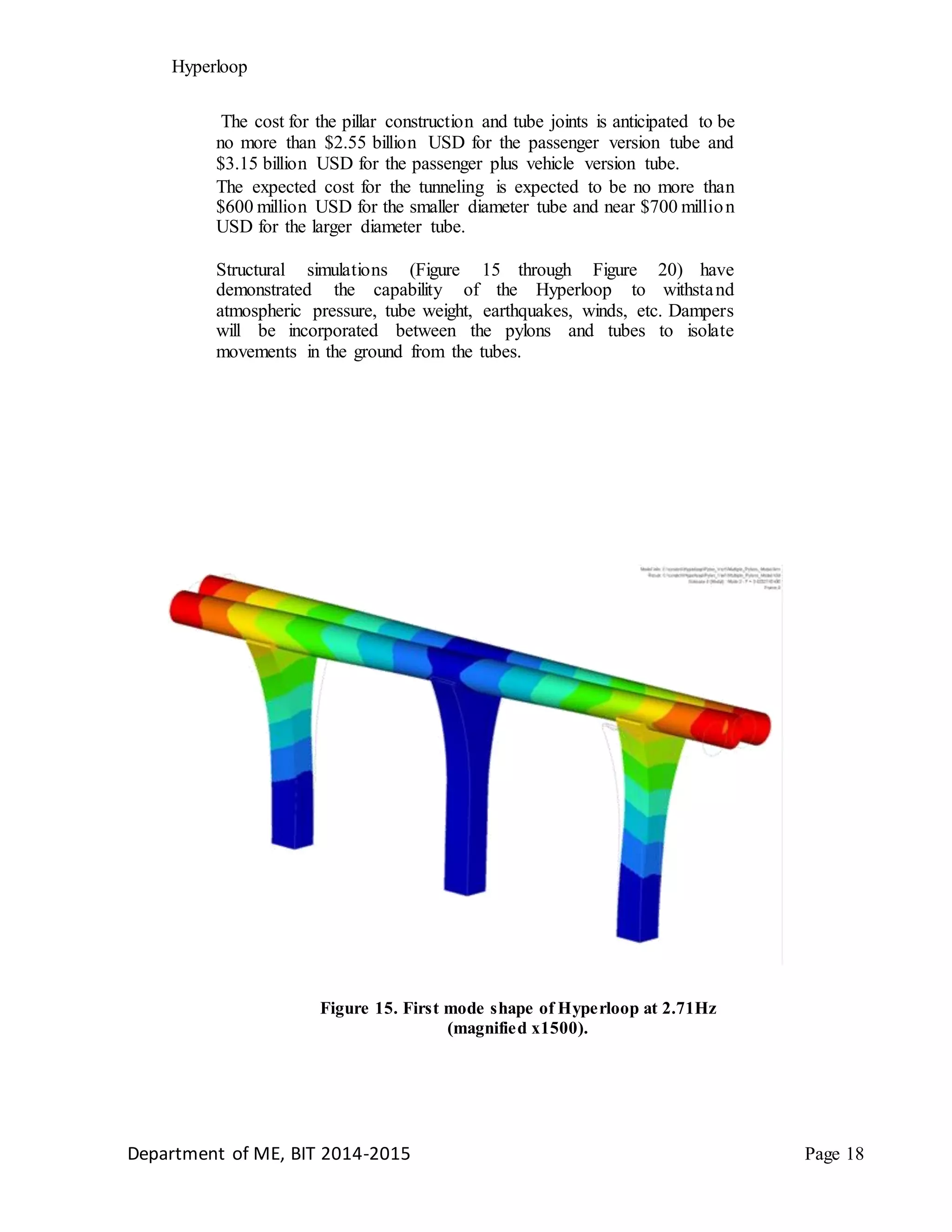Hyperloop
The cost for the pillar construction and tube joints is anticipated to be
no more than $2.55 billion USD for the passenger version tube and
$3.15 billion USD for the passenger plus vehicle version tube.
The expected cost for the tunneling is expected to be no more than
$600 million USD for the smaller diameter tube and near $700 million
USD for the larger diameter tube.
Structural simulations (Figure 15 through Figure 20) have
demonstrated the capability of the Hyperloop to withstand
atmospheric pressure, tube weight, earthquakes, winds, etc. Dampers
will be incorporated between the pylons and tubes to isolate
movements in the ground from the tubes.
Figure 15. First mode shape of Hyperloop at 2.71Hz
(magnified x1500).
Department of ME, BIT 2014-2015 Page 18
 