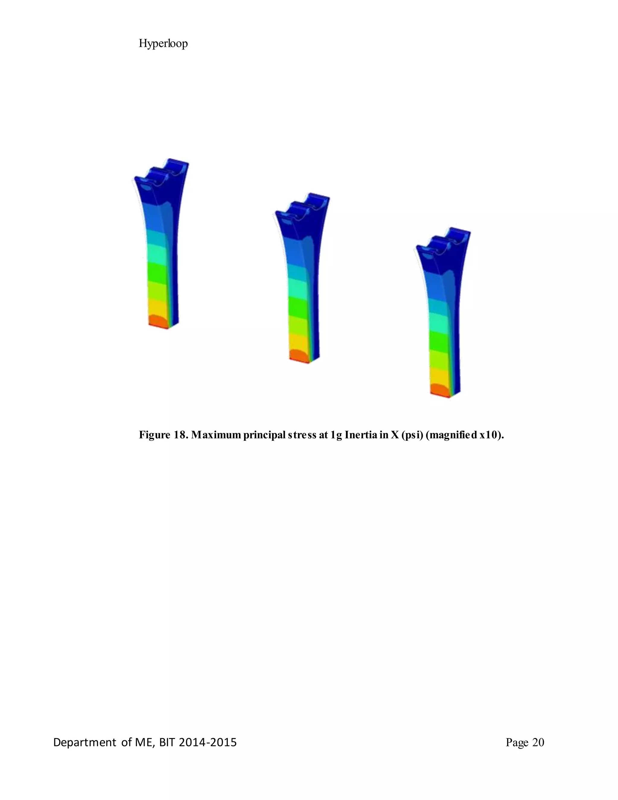Hyperloop
Figure 18. Maximum principal stress at 1g Inertia in X (psi) (magnified x10).
Department of ME, BIT 2014-2015 Page 20
 