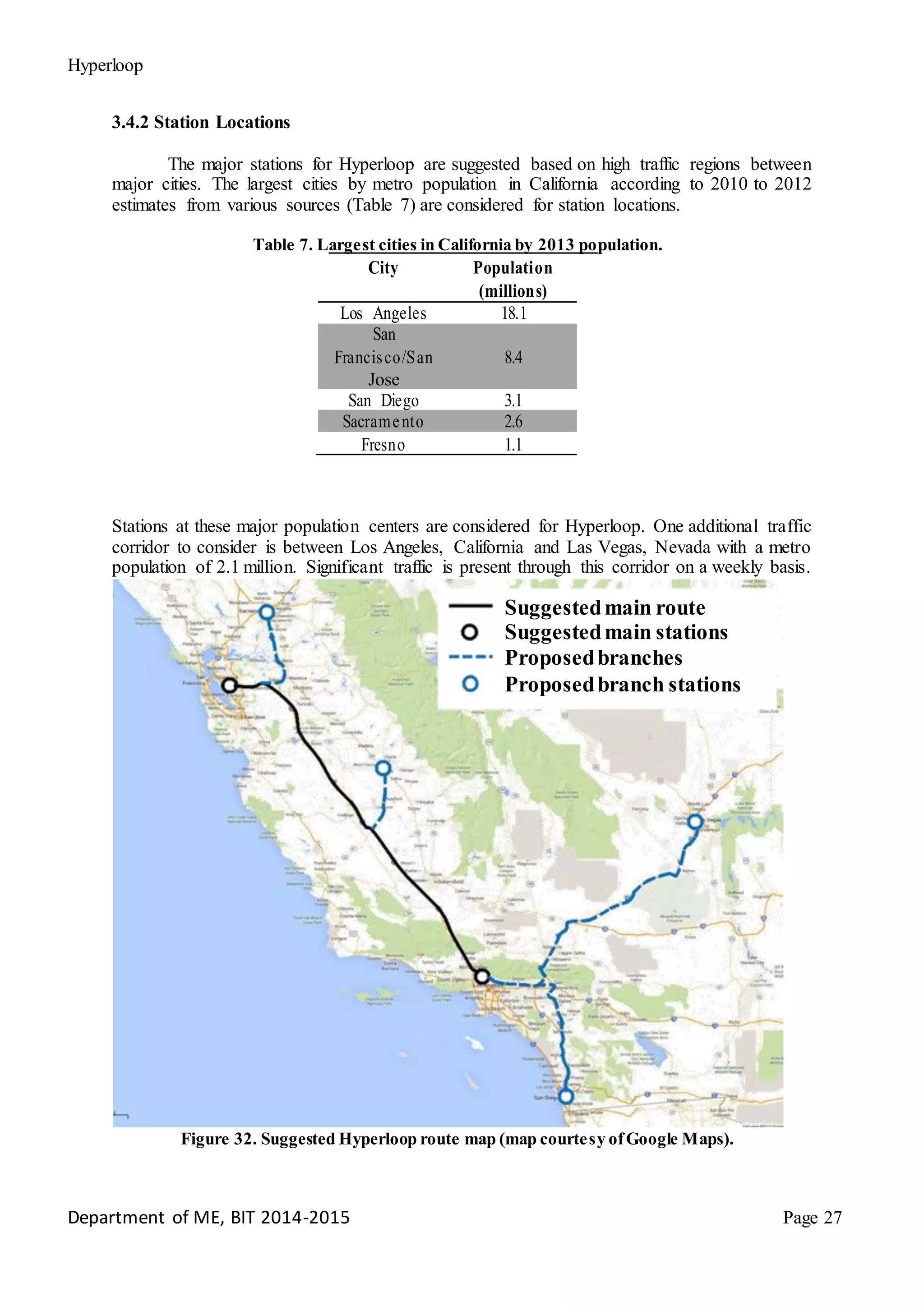Hyperloop
3.4.2 Station Locations
The major stations for Hyperloop are suggested based on high traffic regions between
major cities. The largest cities by metro population in California according to 2010 to 2012
estimates from various sources (Table 7) are considered for station locations.
Table 7. Largest cities in California by 2013 population.
City Population
(millions)
Los Angeles 18.1
San
Francisco/San 8.4
Jose
San Diego 3.1
Sacramento 2.6
Fresno 1.1
Stations at these major population centers are considered for Hyperloop. One additional traffic
corridor to consider is between Los Angeles, California and Las Vegas, Nevada with a metro
population of 2.1 million. Significant traffic is present through this corridor on a weekly basis.
Suggestedmain route
Suggestedmain stations
Proposedbranches
Proposedbranch stations
Figure 32. Suggested Hyperloop route map (map courtesy ofGoogle Maps).
Department of ME, BIT 2014-2015 Page 27
 