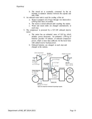 Hyperloop VTU Seminar Report | PDF