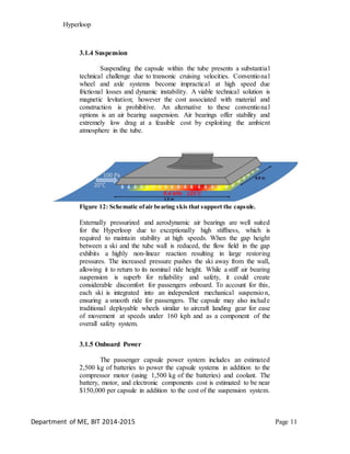 Hyperloop VTU Seminar Report | PDF