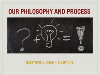 OUR PHILOSOPHY AND PROCESS 
QUESTIONS + IDEAS = SOLUTIONS. 
 