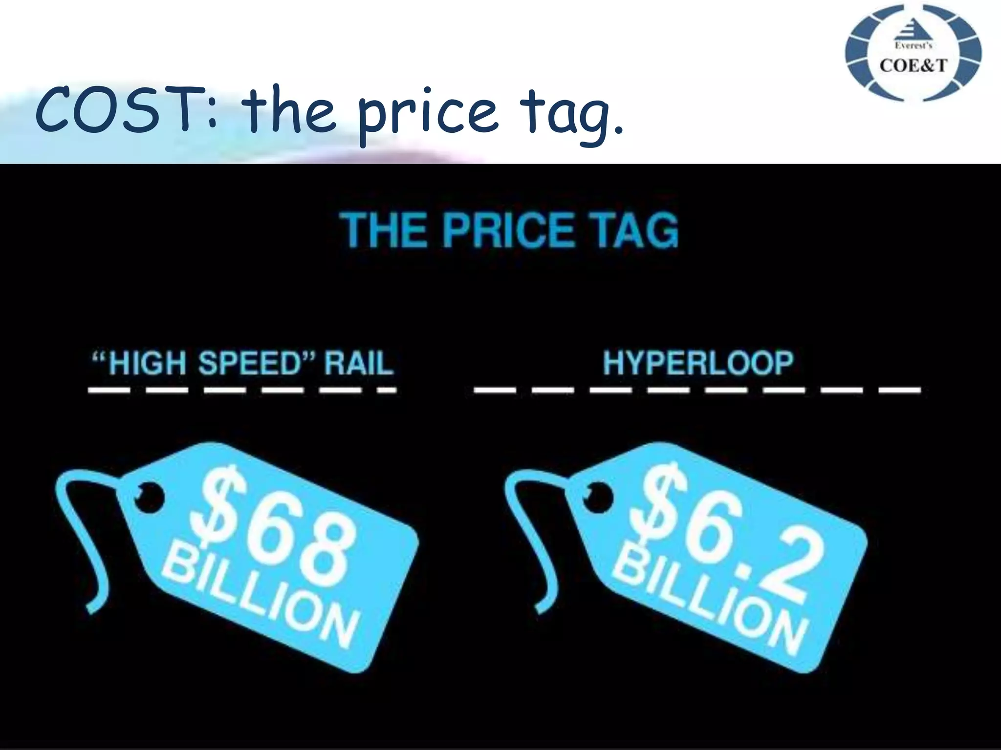 COST: the price tag.
 
