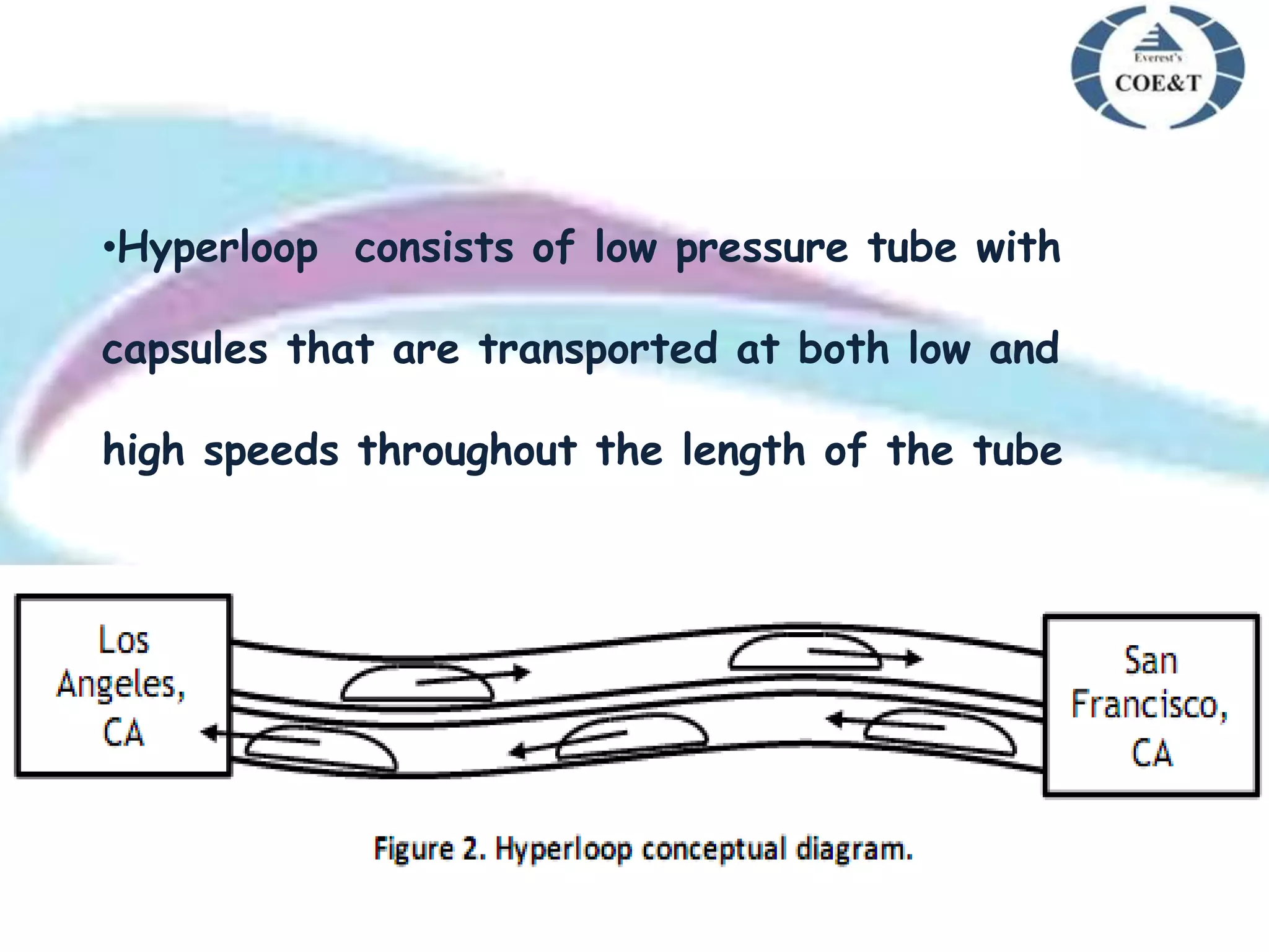 •Hyperloop consists of low pressure tube with
capsules that are transported at both low and
high speeds throughout the length of the tube
 