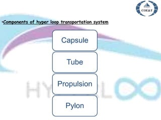 •Components of hyper loop transportation system
Capsule
Tube
Propulsion
Pylon
 