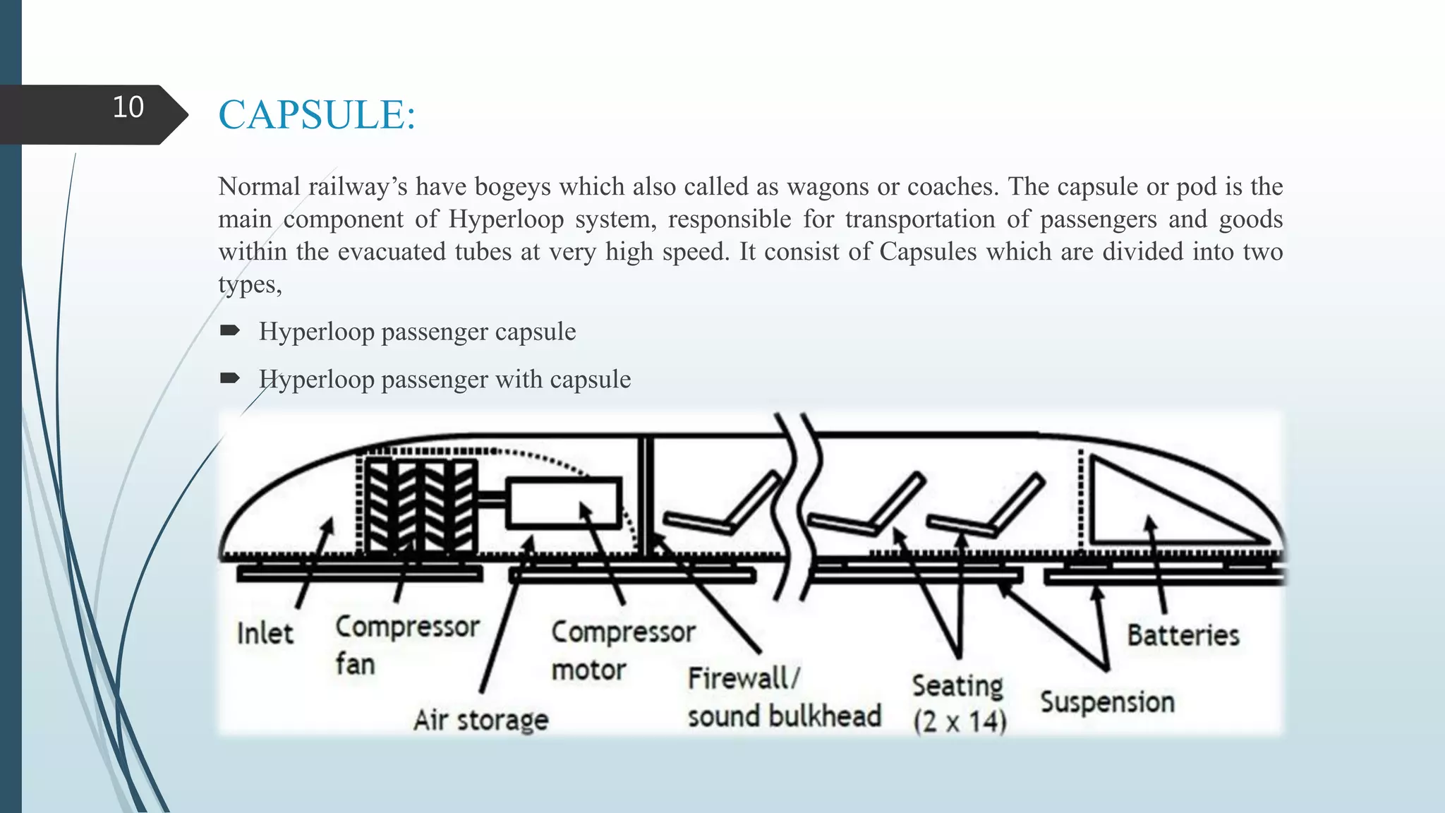 CAPSULE:
Normal railway’s have bogeys which also called as wagons or coaches. The capsule or pod is the
main component of Hyperloop system, responsible for transportation of passengers and goods
within the evacuated tubes at very high speed. It consist of Capsules which are divided into two
types,
 Hyperloop passenger capsule
 Hyperloop passenger with capsule
10
 