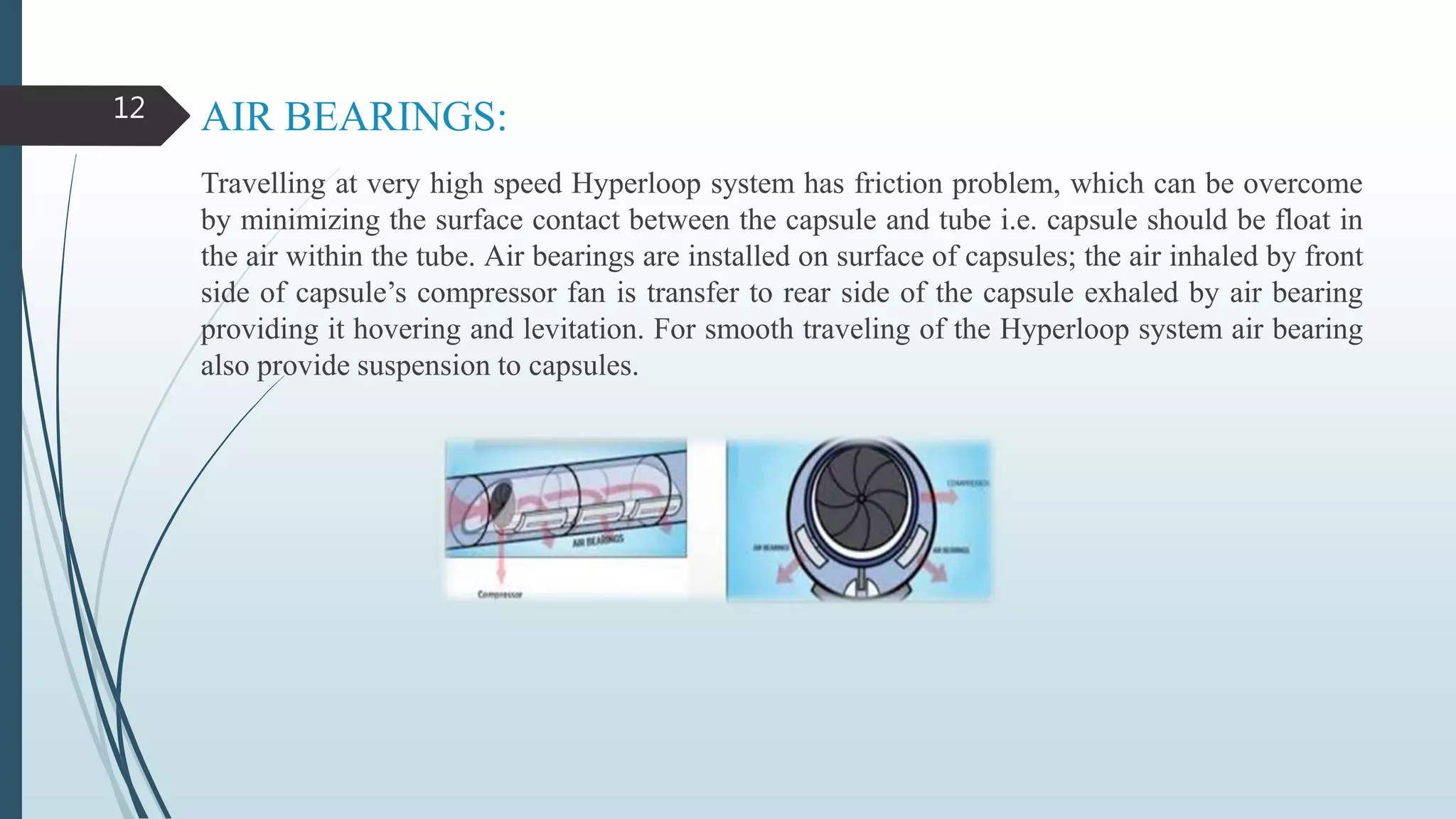 AIR BEARINGS:
Travelling at very high speed Hyperloop system has friction problem, which can be overcome
by minimizing the surface contact between the capsule and tube i.e. capsule should be float in
the air within the tube. Air bearings are installed on surface of capsules; the air inhaled by front
side of capsule’s compressor fan is transfer to rear side of the capsule exhaled by air bearing
providing it hovering and levitation. For smooth traveling of the Hyperloop system air bearing
also provide suspension to capsules.
12
 