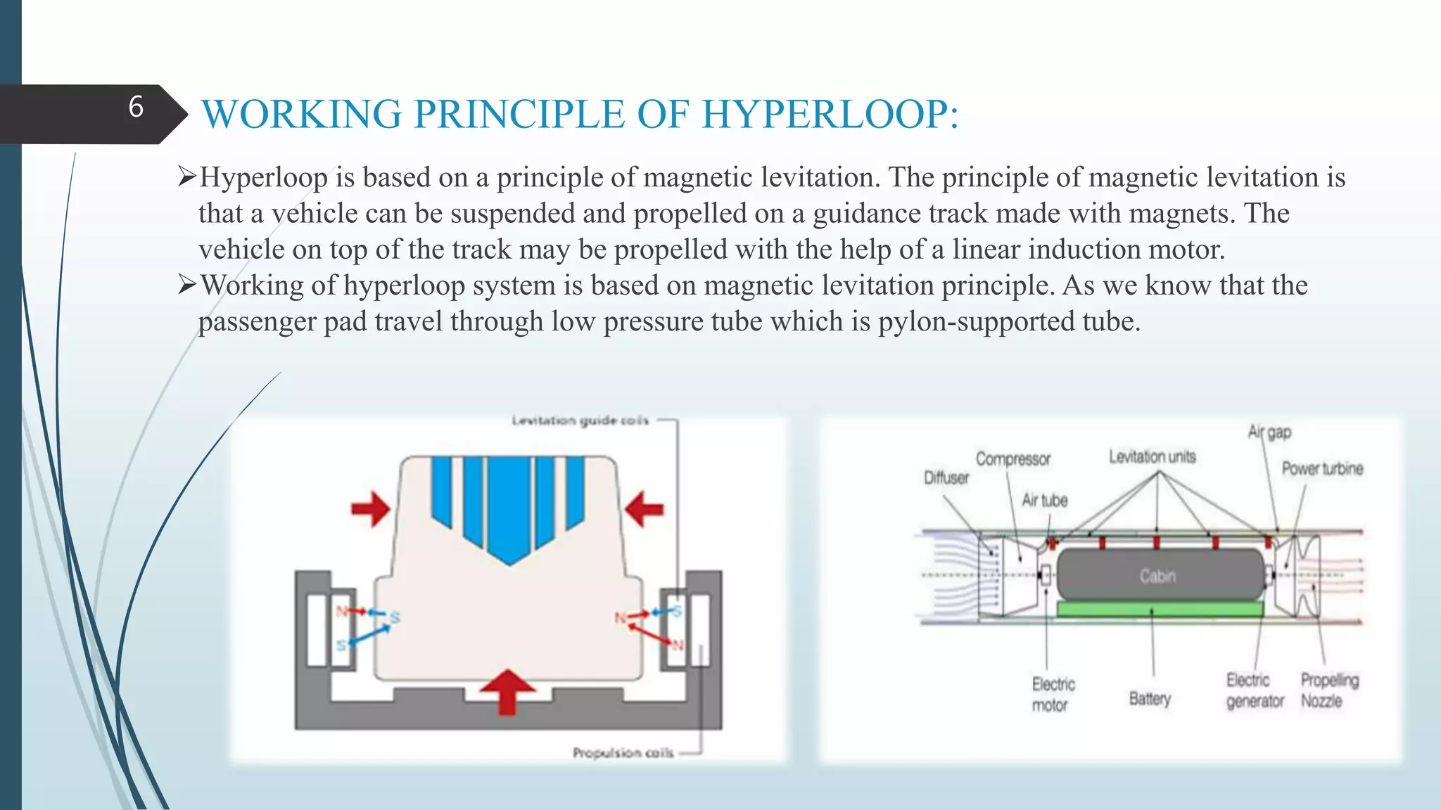 WORKING PRINCIPLE OF HYPERLOOP:
Hyperloop is based on a principle of magnetic levitation. The principle of magnetic levitation is
that a vehicle can be suspended and propelled on a guidance track made with magnets. The
vehicle on top of the track may be propelled with the help of a linear induction motor.
Working of hyperloop system is based on magnetic levitation principle. As we know that the
passenger pad travel through low pressure tube which is pylon-supported tube.
6
 