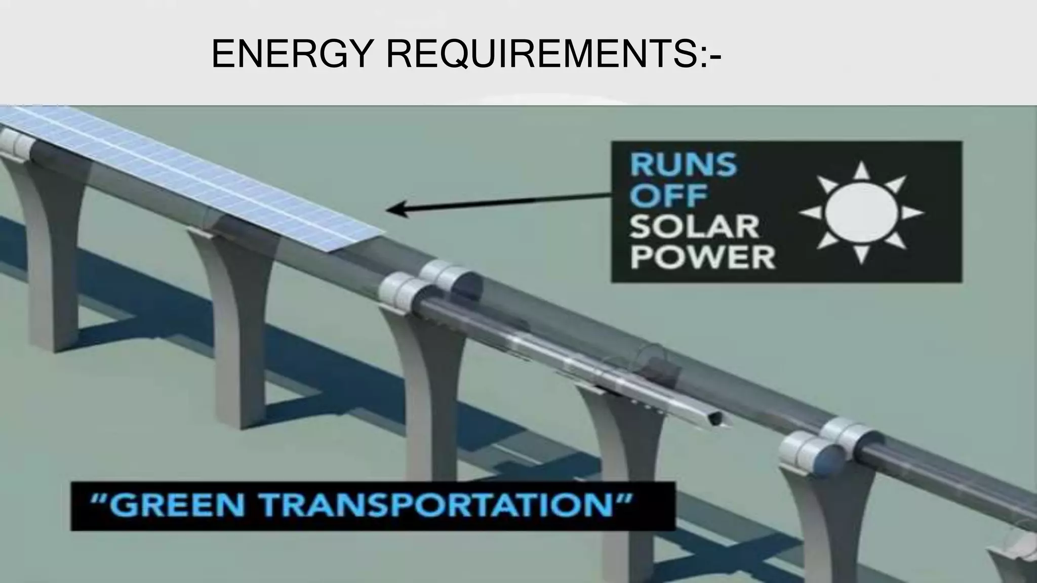 ENERGY REQUIREMENTS:-