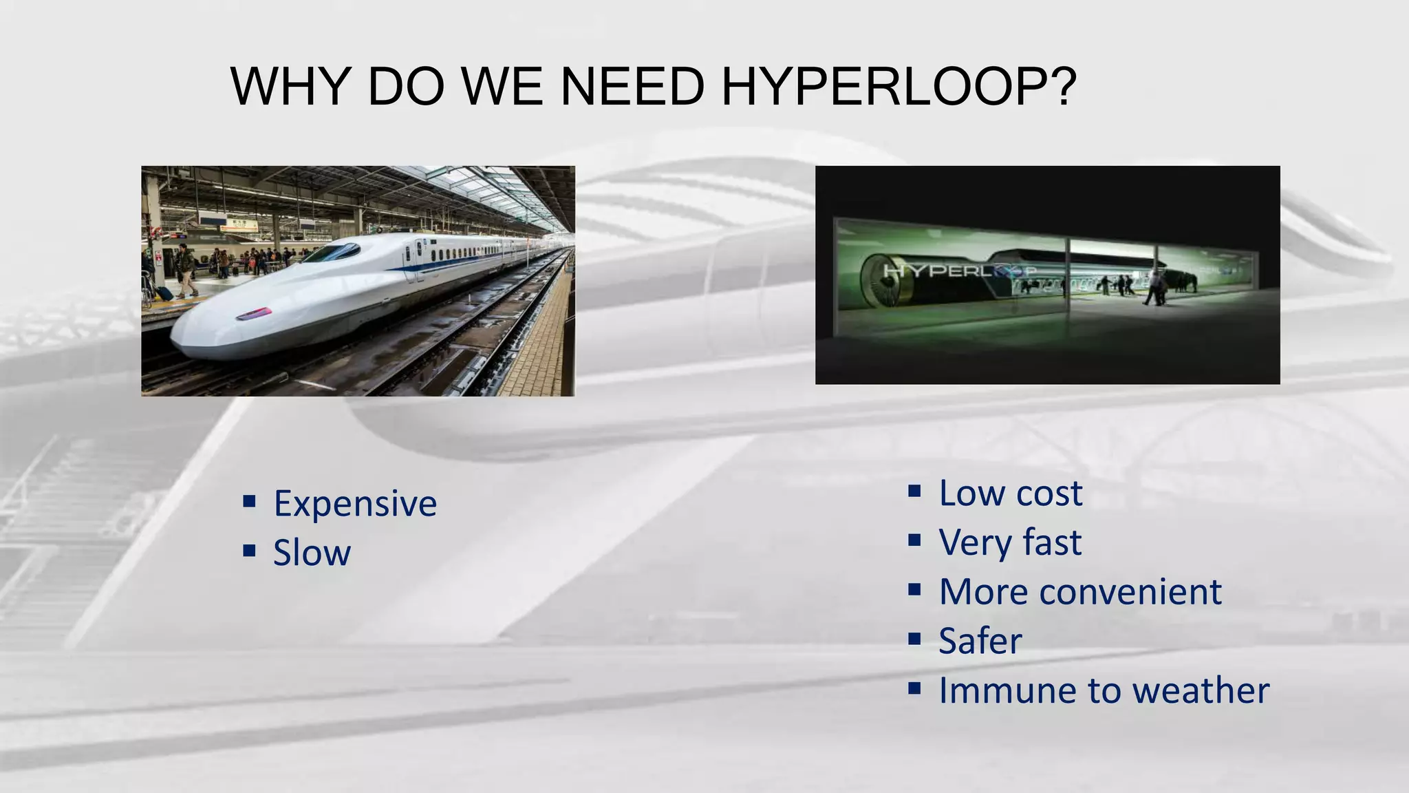 WHY DO WE NEED HYPERLOOP?
Expensive
Slow
Low cost
Very fast
More convenient
Safer
Immune to weather