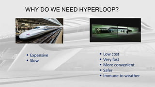 WHY DO WE NEED HYPERLOOP?
 Expensive
 Slow
 Low cost
 Very fast
 More convenient
 Safer
 Immune to weather
 