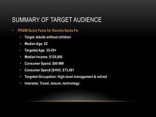 SUMMARY OF TARGET AUDIENCE
•

PRIZM Quick Facts for Rancho Santa Fe:
• Target: Adults without children
• Median Age: 52
• ...