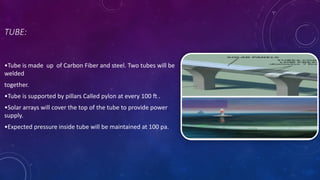 Hyperloop presentation And Applications.pptx
