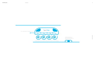 HYPERLOOP Group 6 ARPA (A Research Projects Agency) © 2014 8
26.02.2016
BOOK TOP-UP TIMES FAQ ABOUT CONTACT US LOG IN
 