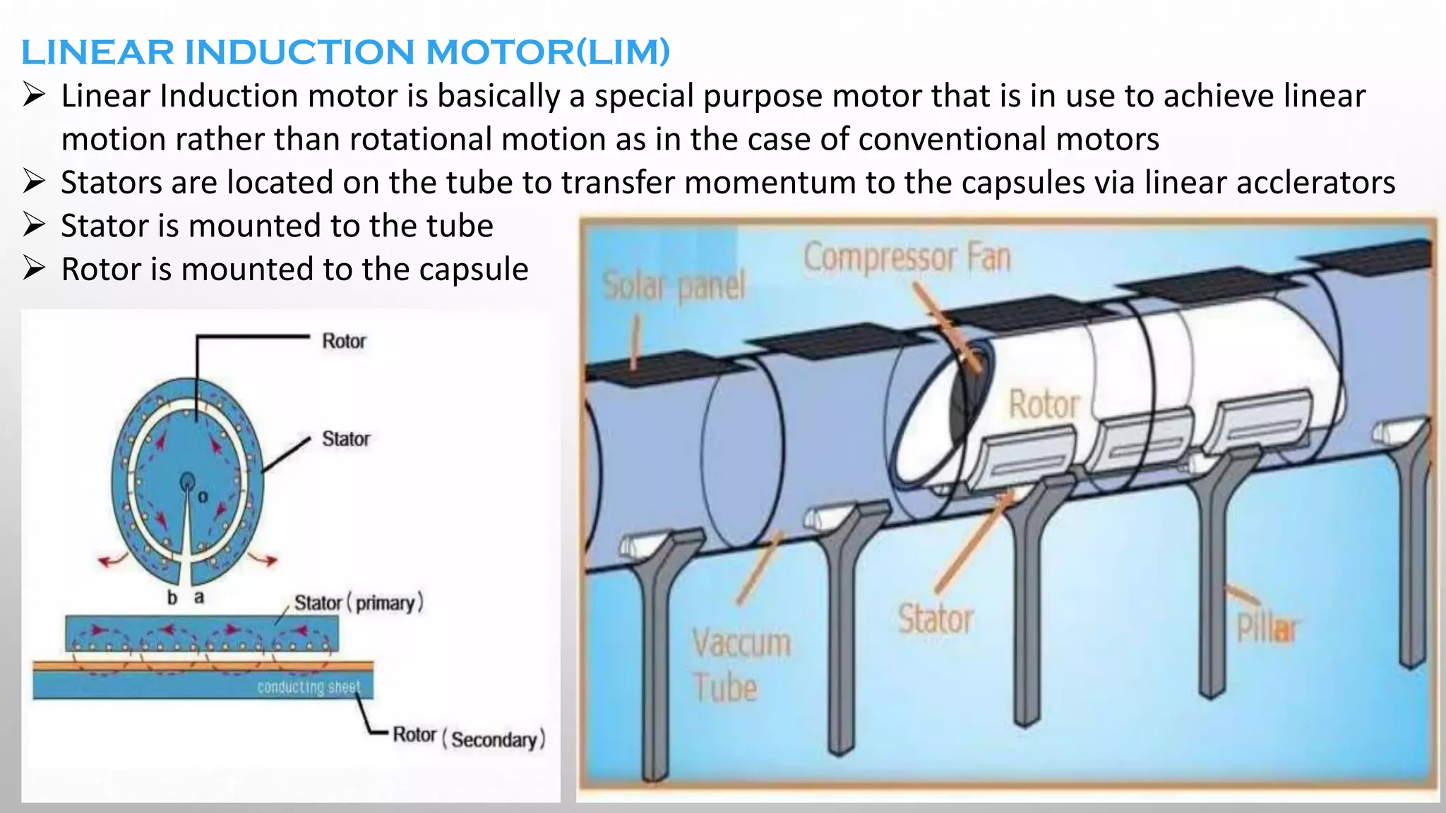 LINEAR INDUCTION MOTOR(LIM)
➢ Linear Induction motor is basically a special purpose motor that is in use to achieve linear
motion rather than rotational motion as in the case of conventional motors
➢ Stators are located on the tube to transfer momentum to the capsules via linear acclerators
➢ Stator is mounted to the tube
➢ Rotor is mounted to the capsule
 