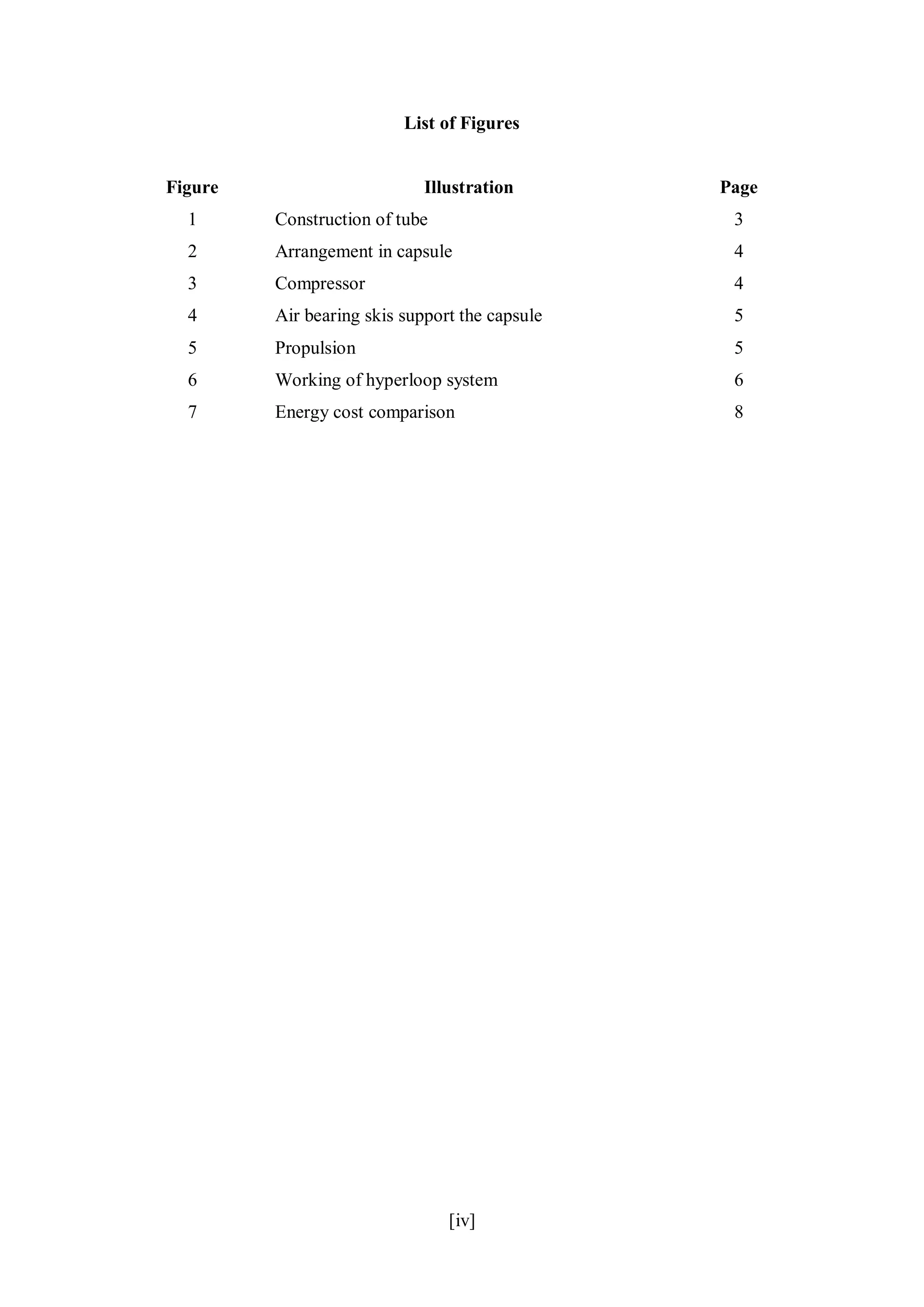 [iv]
List of Figures
Figure Illustration Page
1 Construction of tube 3
2 Arrangement in capsule 4
3 Compressor 4
4 Air bearing skis support the capsule 5
5 Propulsion 5
6 Working of hyperloop system 6
7 Energy cost comparison 8
 