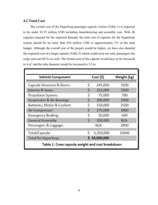 9
4.2 Total Cost
The overall cost of the Hyperloop passenger capsule version (Table 1) is expected
to be under $1.35 million USD including manufacturing and assembly cost. With 40
capsules required for the expected demand, the total cost of capsules for the Hyperloop
system should be no more than $54 million USD or approximately 1% of the total
budget. Although the overall cost of the project would be higher, we have also detailed
the expected cost of a larger capsule (Table 2) which could carry not only passengers but
cargo and cars/SUVs as well. The frontal area of the capsule would have to be increased
to 4 m2
and the tube diameter would be increased to 3.3 m.
 